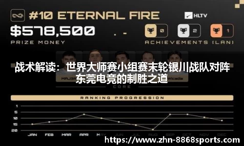 战术解读：世界大师赛小组赛末轮银川战队对阵东莞电竞的制胜之道